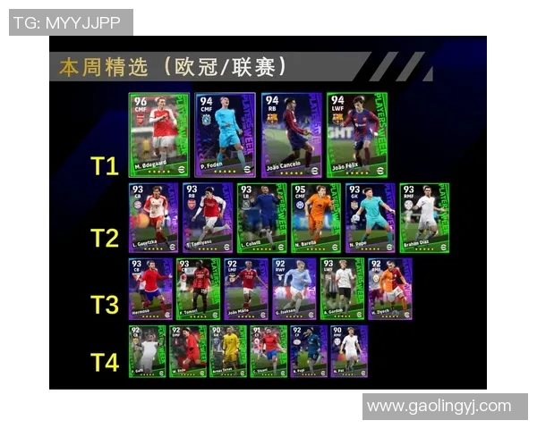 足球球星卡评级卡价格行情分析及投资价值探讨 足球球星卡评级卡价格行情分析及投资价值探讨