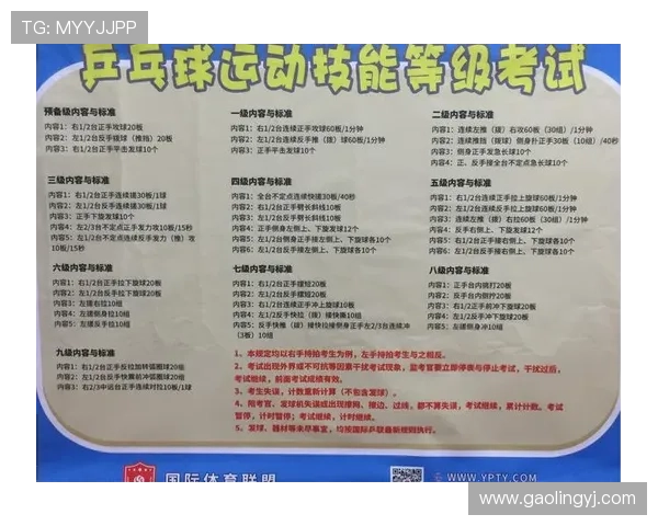 武汉乒乓球队在全国锦标赛中的比赛经验与表现分析 武汉乒乓球队在全国锦标赛中的比赛经验与表现分析