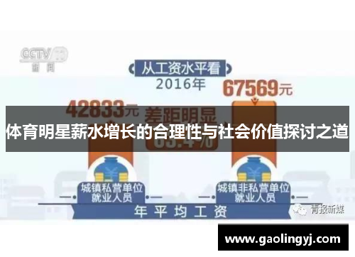 体育明星薪水增长的合理性与社会价值探讨之道